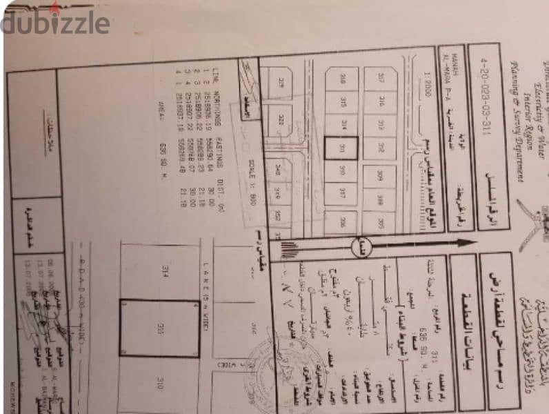 ولاية منح المعرى 0