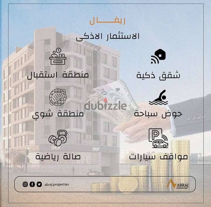 شقق للبيع خلف بانوراما مول 4