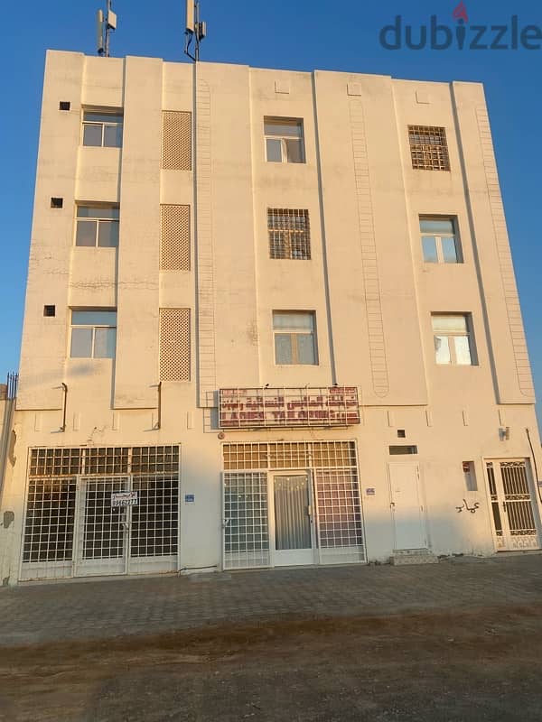 محلات بمنطقه حيويه للإيجار shop for rent 6