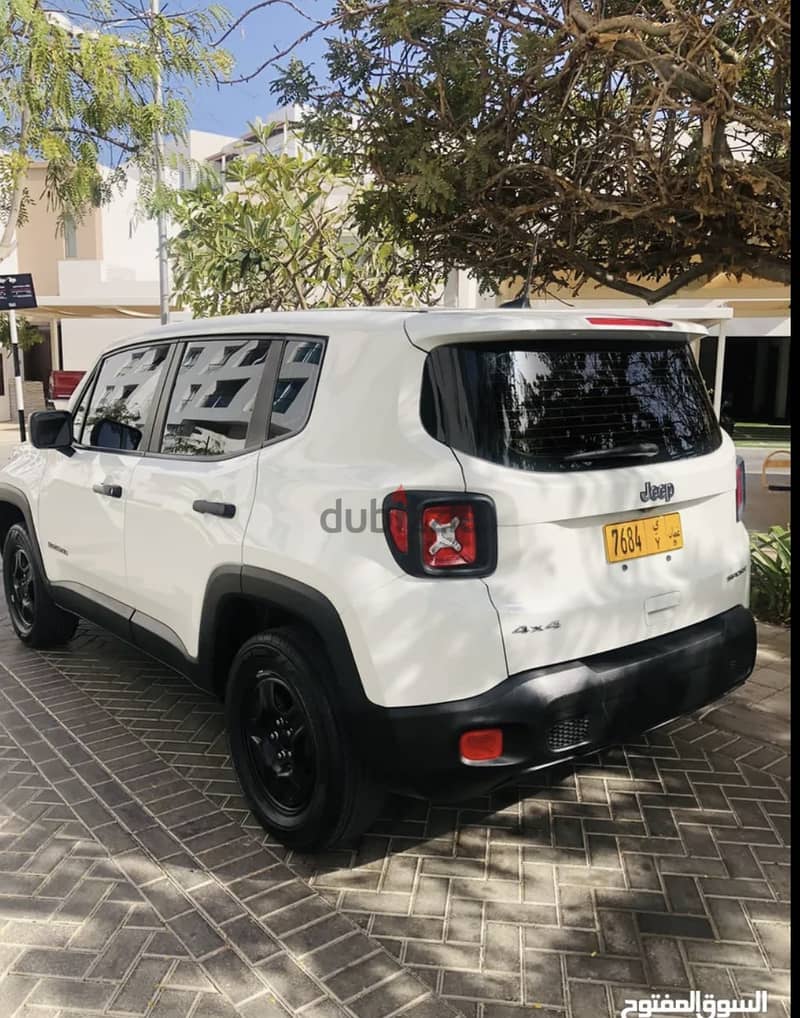 Jeep Renegade 2020 Sport 2