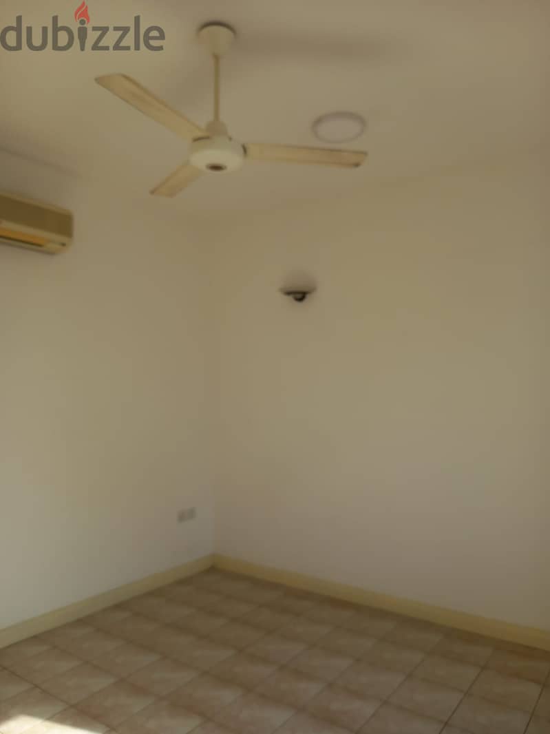 Penthouse 1BHK One Month Free 5