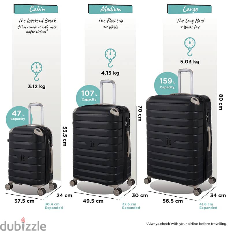 IT LUGGAGE SKYSCRAPER 3 PC LUGGAGE SET BLACK NEW 4