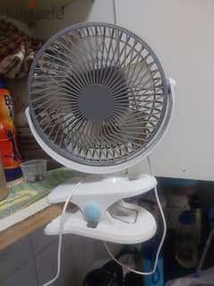 fan 900bz any home items available 0