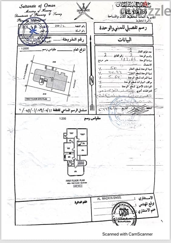 مسقط ، القرم 0