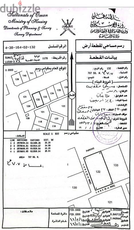 ارض في لزغ مربع الخزان 0