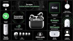 Apple AirPods Pro 2 Wireless Earbuds, Active Noise Cancellation 3