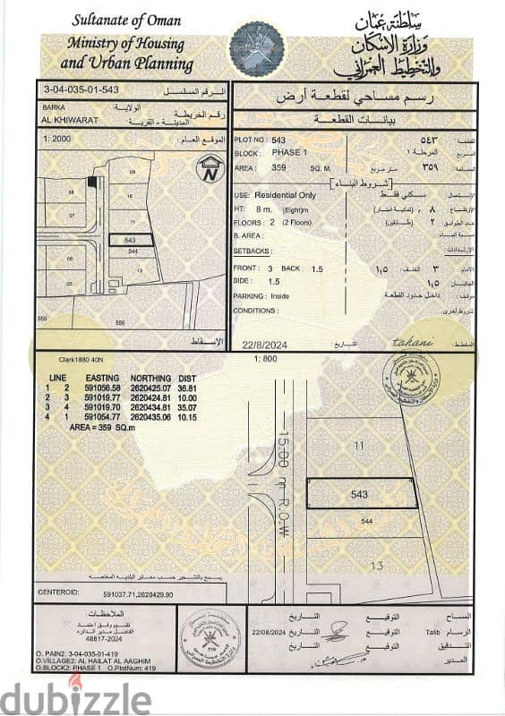 محافظة الجنوب الباطنه ولايه بركاء 0