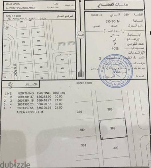 أرض سكنية للبيع في وادي المعاول  / الواسط 5