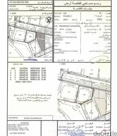 للبيع أرض سكني تجاري في غلاء - Land for sale in Ghala