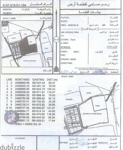 للبيع ثلاث مزارع في ولاية بدية - الغبرة