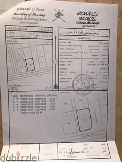 ارض صناعية للبيع في العامرات العتكية 0