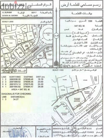 للبيع او الاستثمار بناية سكنيه تجارية