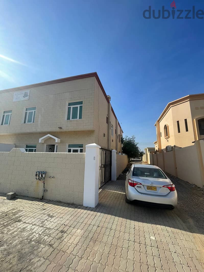 Villa for Rent in Sohar, Multaqa 16