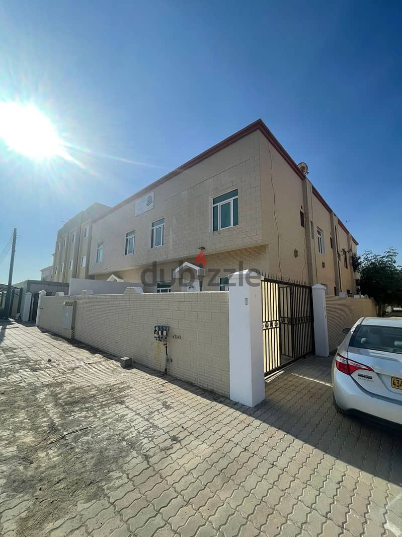 Villa for Rent in Sohar, Multaqa 17