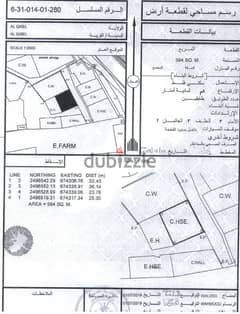 للبيع قطعتي أراضي سكني تجاري والاخرى سكنية بولاية القابل 0