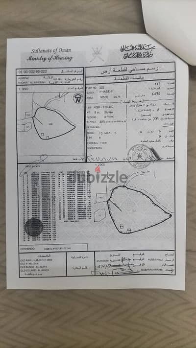 أرض زراعيه قضاء للاستثمار فيها بئر خارج المزرعه