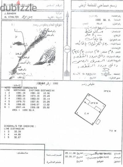 للبيع او الاستثمار قطعة أرض سكني بمساحة 1000 متر مربع في ولاية جعلان