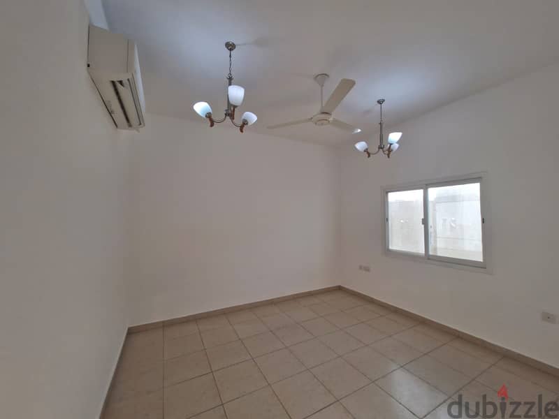 5 BR + Maid’s Room Spacious Villa in Al Khuwair 9