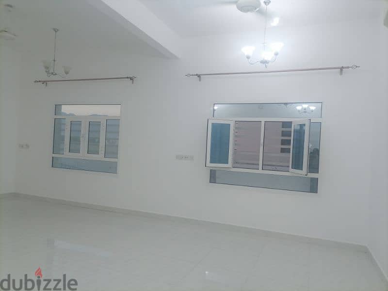 Appartment for rent 2