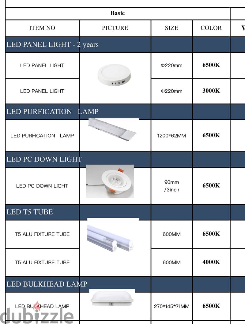 Electric company for sale or loking for investors 13