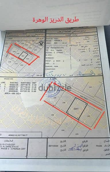 4 أراضي سكنية شبك للبيع طريق الدريز الوهرة 1