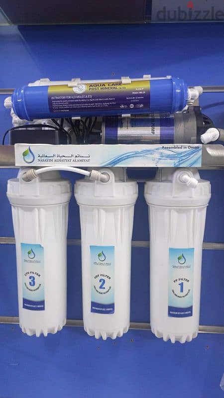 reverse osmosis system 3