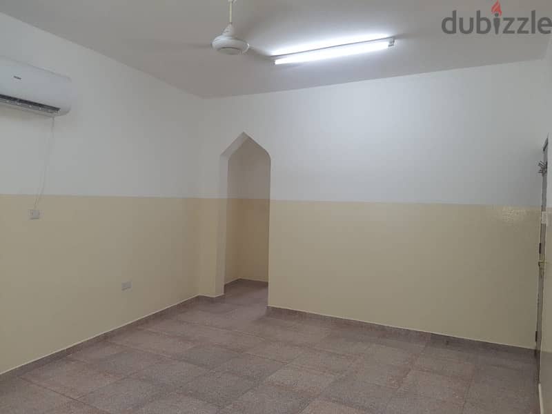 الشقة لإيجار شهري في السيب الشرادي Flat for rent in Seeb Al Shardi 3