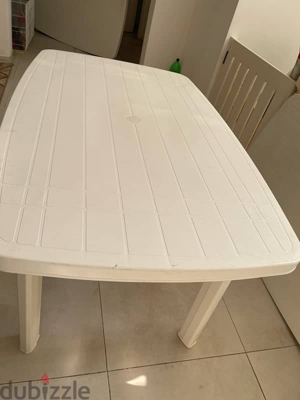 white plastic convertible tables 0