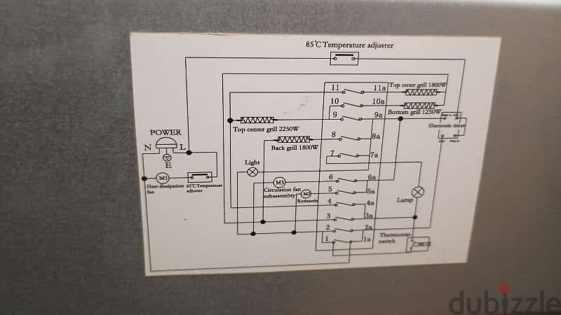 RINNAI built-in oven 5