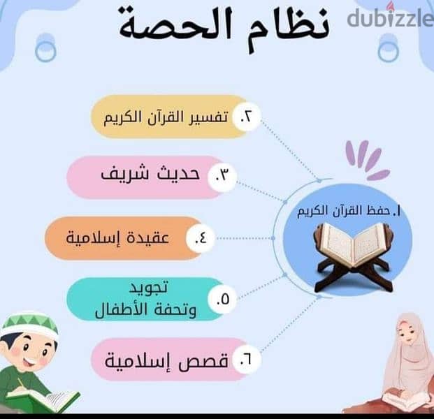 معلم تربية إسلامية ومحفظ قرآن كريم 0