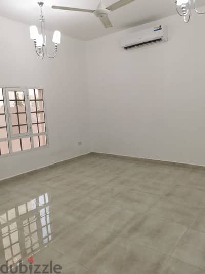 Flat for Rent from Dec 1