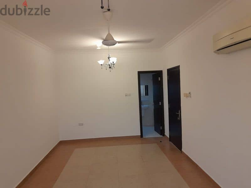 nice apartment 2 bhk in ghubra for rent 2