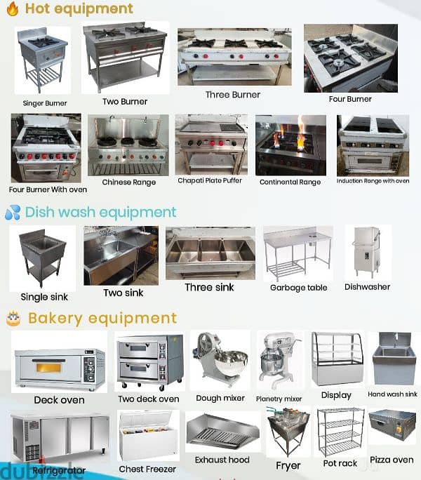 New &Used Supermarket, Restaurant, Coffee shop equipment 9