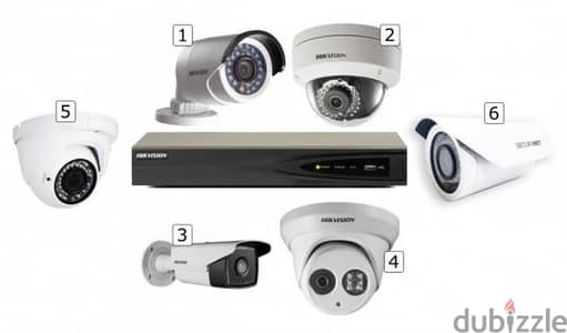 security camera system for shops