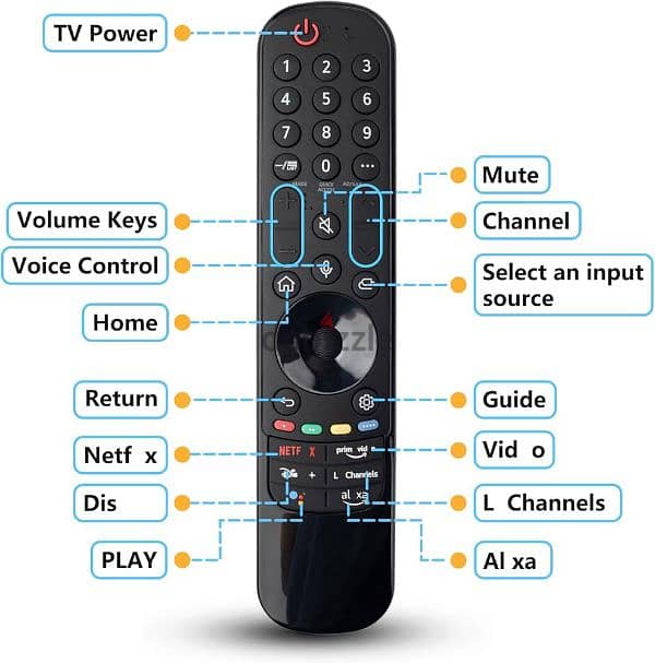 compatible with all LG smart TV remote 1