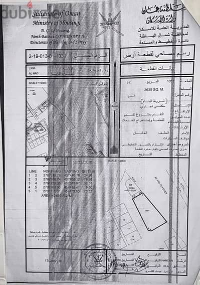 أرض مقابل الميناء مباشرة على الشارع العام موقع ممتاز ج