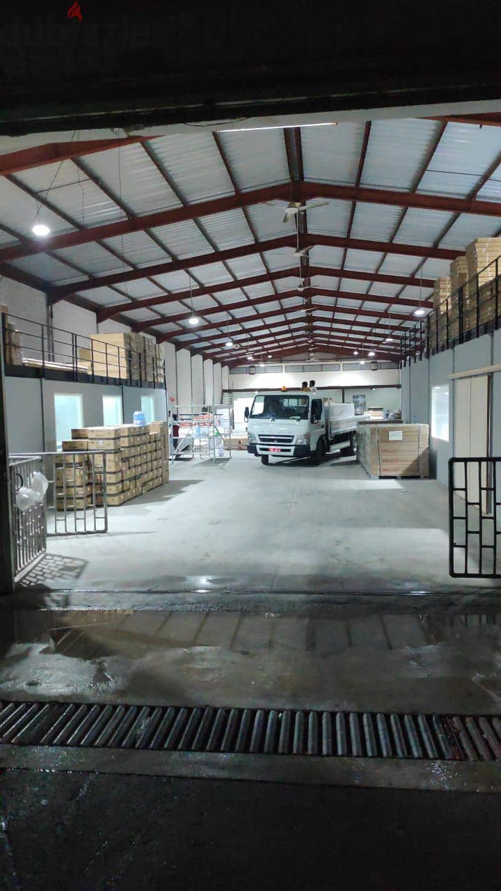 Warehouses for Rent 3