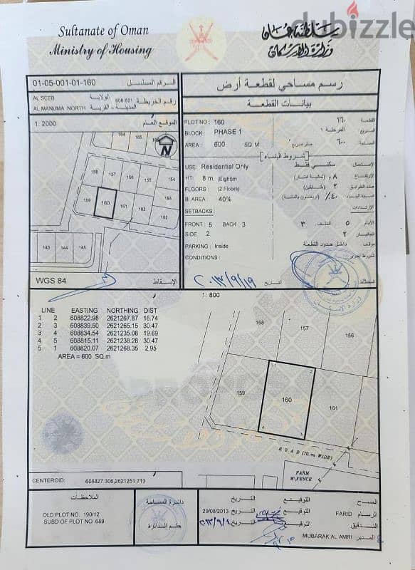 ارض بالمنومة الشمالية بسعر مغري 0