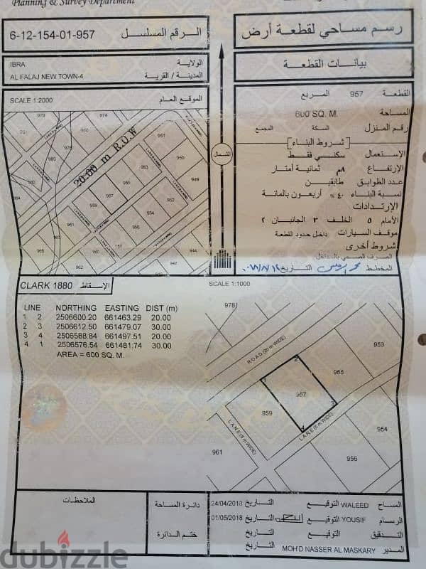 إبراء الفليج الجديده 4 0