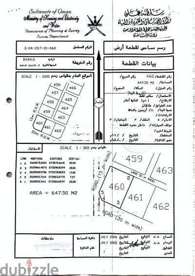 بركاء