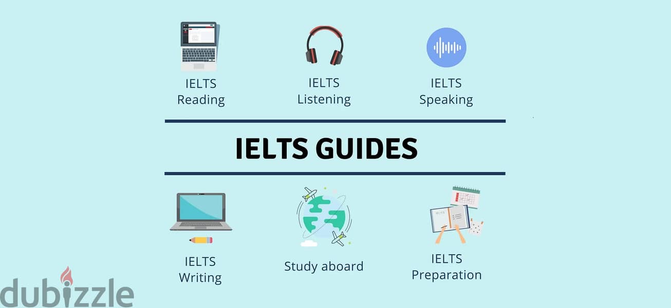 IELTS online tutor(Teacher with band score 7.5) 1