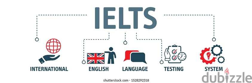 IELTS online tutor(Teacher with band score 7.5) 2