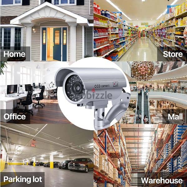 security camera for shops 0