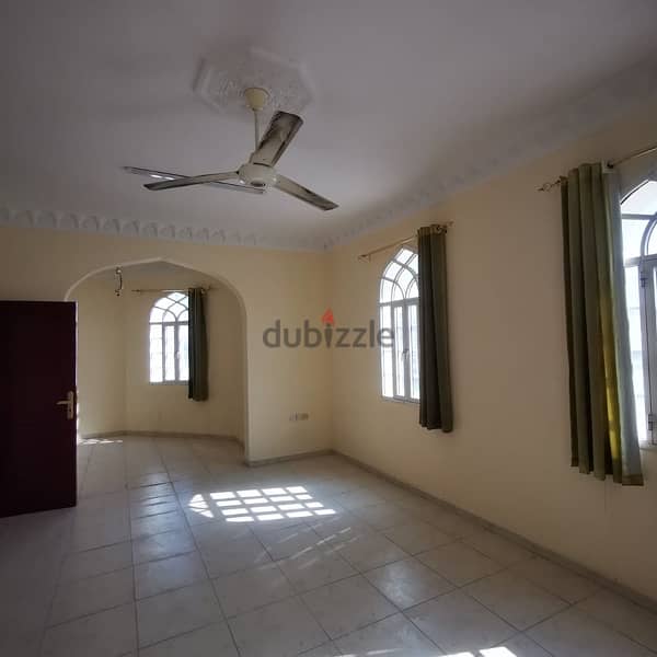 Big villa for rent in Al Ghobra 10