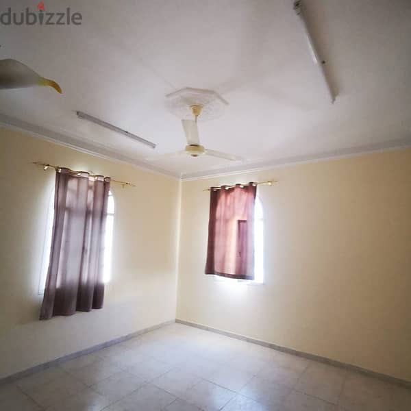 Big villa for rent in Al Ghobra 12