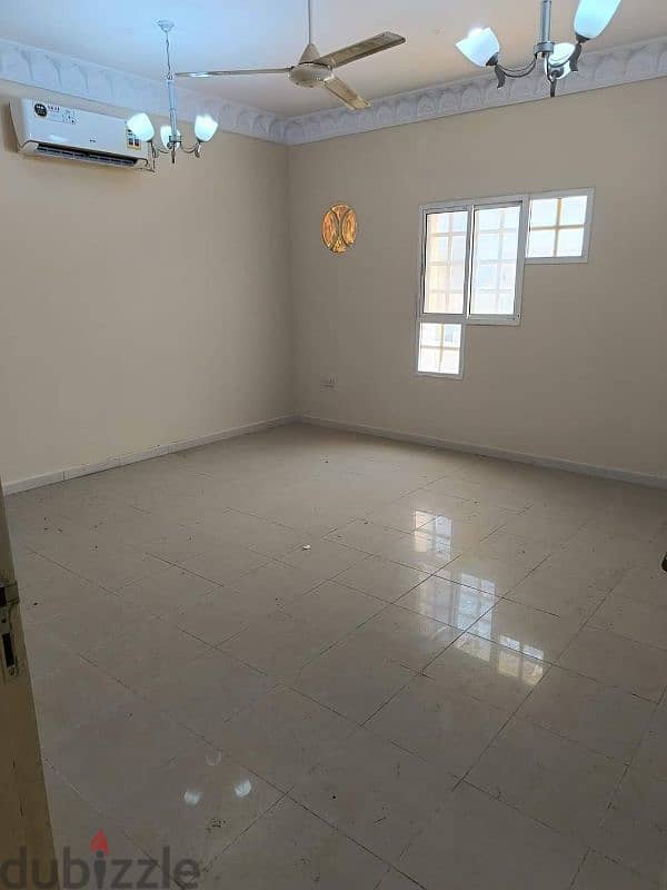 فيلا للايجار بصحار الغشبه Villa for rent in Sohar Al Ghashba 5