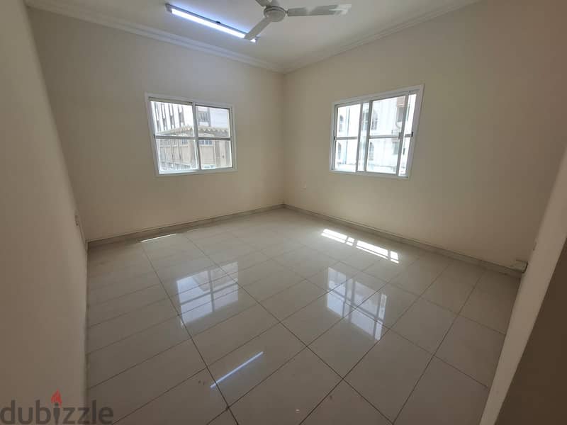 2BHK Apartment for Rent in Al Khuwair - PPA353 6