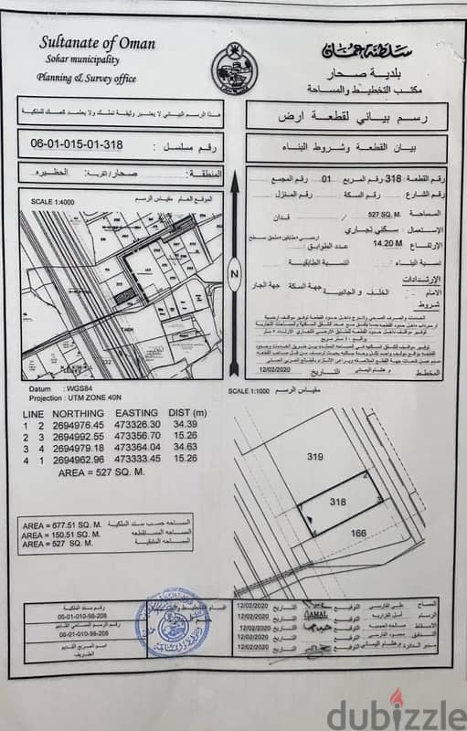 صحار حضريه 0