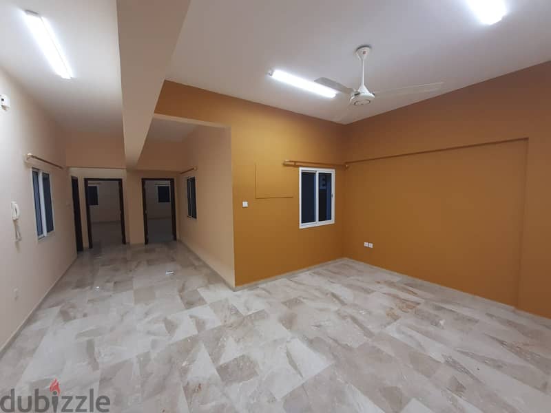 2 BHK Apartments for rent 6