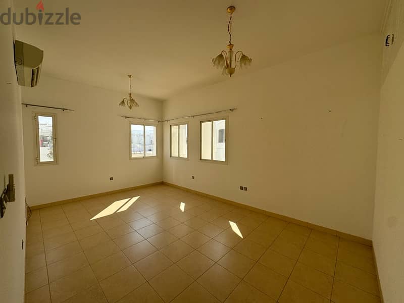 highly recommended 5+3BR stand alone beach front at shatti Al qurum 16